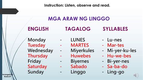 days of the week tagalog